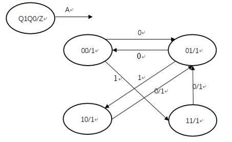 image6