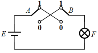 image6